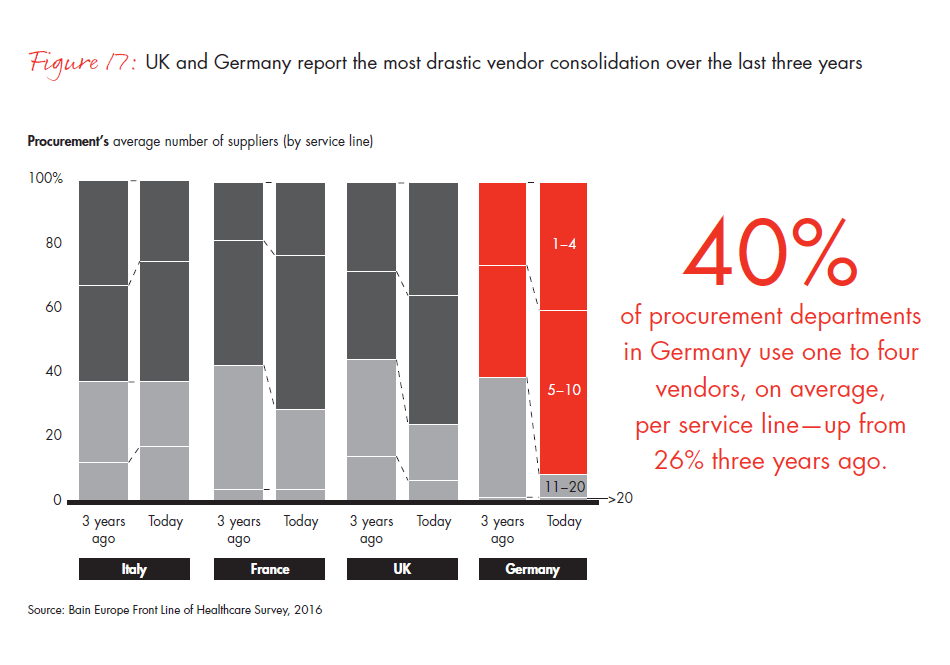 front-line-of-healthcare-report-fig-17_embed