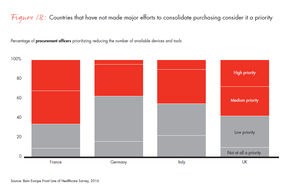 front-line-of-healthcare-report-fig-18_embed