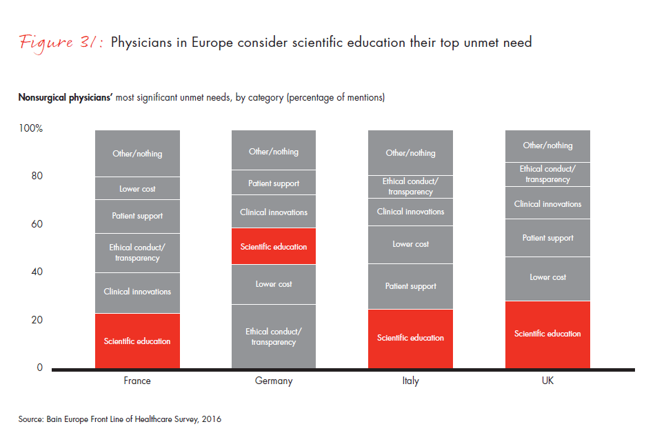 front-line-of-healthcare-report-fig-31_full