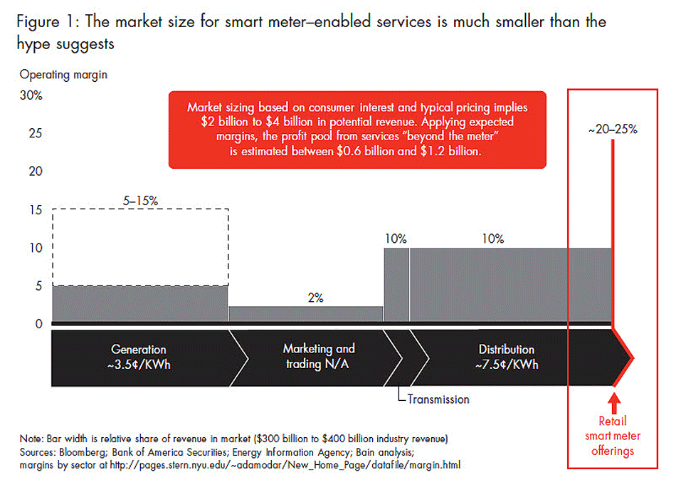 posting-profits-fig-01_embed posting-profits-fig-01_embed