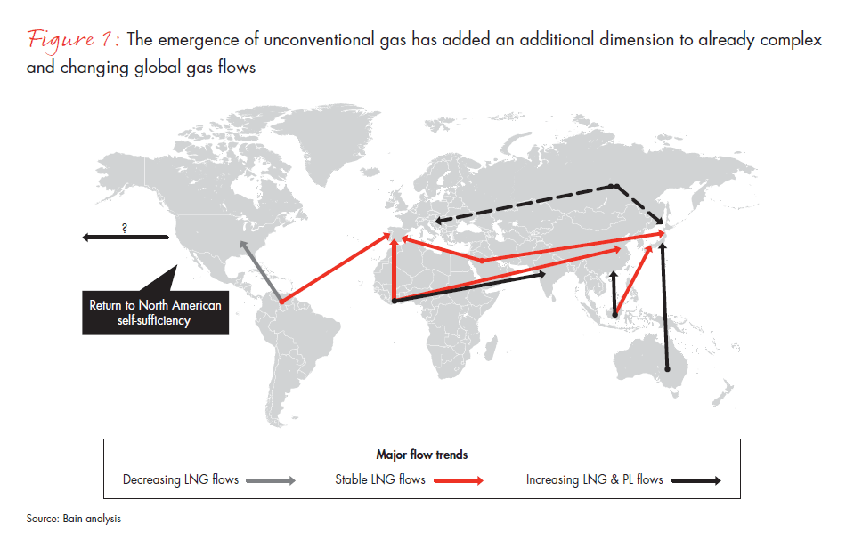 how-shale-tilts-the-scale-fig-01_embed