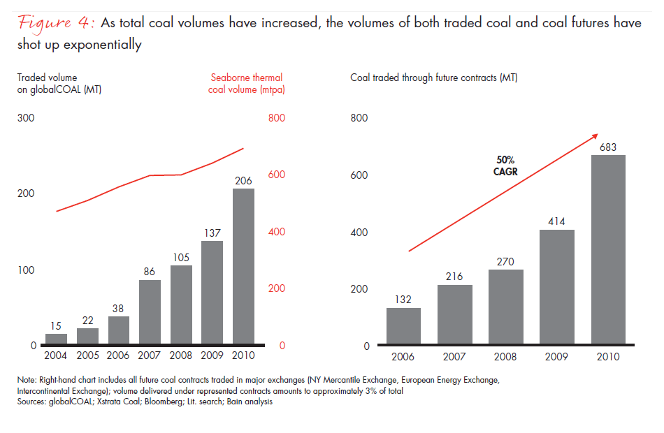 how-shale-tilts-the-scale-fig-04_embed