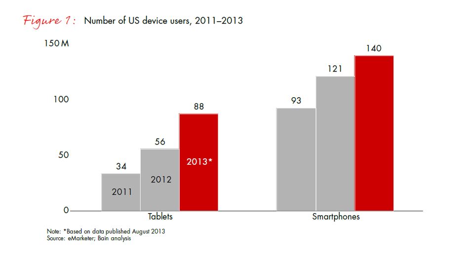 13-14-retail-holiday-newsletter-2-fig-01_embed