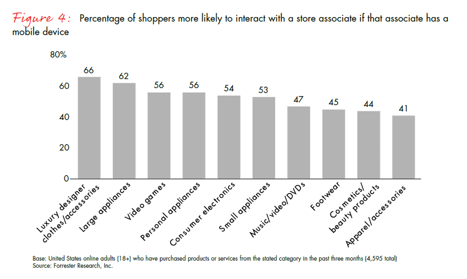 13-14-retail-holiday-newsletter-2-fig-04_embed