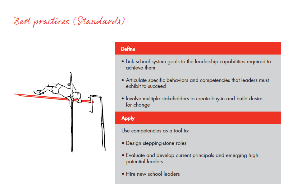 bain-report-building-pathways-best-practices-standards_embed