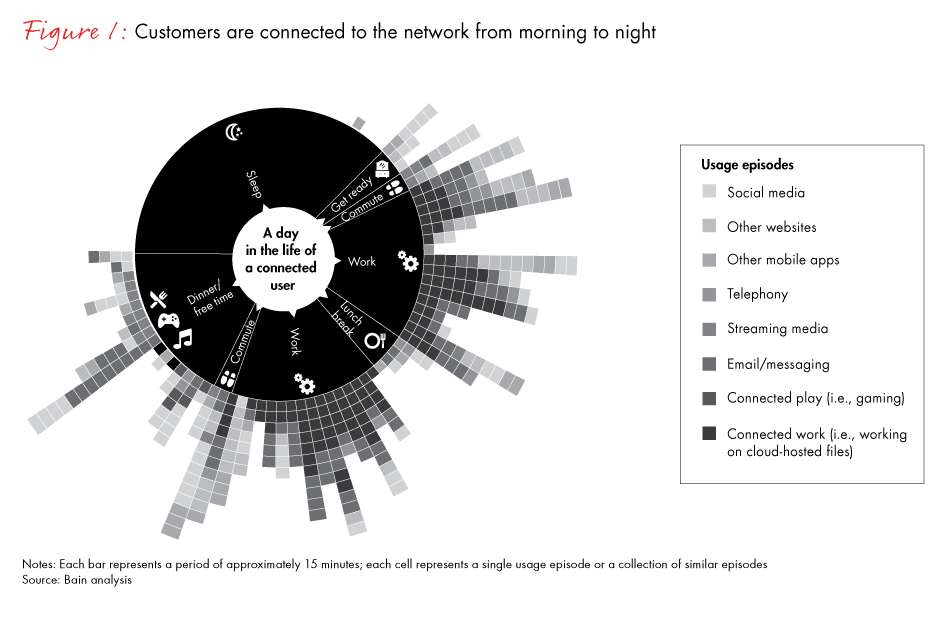 getting-quality-returns-fig01_embed