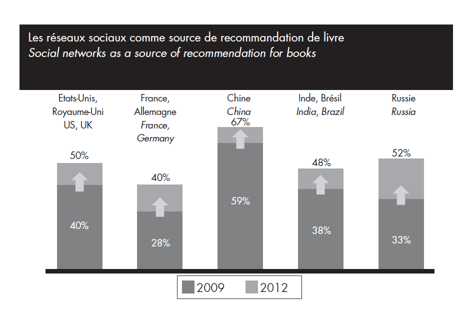 seven-years-age-of-reason-appendix-fig-10_embed