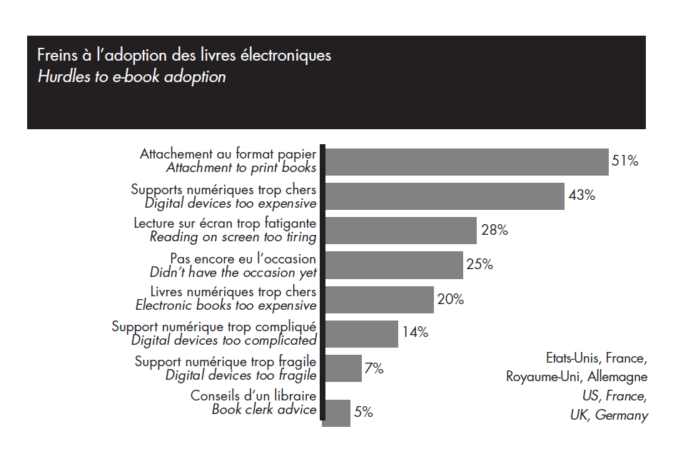 seven-years-age-of-reason-appendix-fig-11_embed