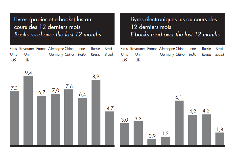 seven-years-age-of-reason-appendix-fig-13_embed