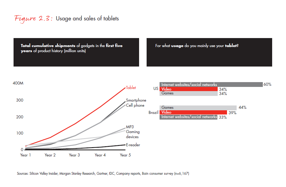 seven-years-age-of-reason-fig-02-03_embed