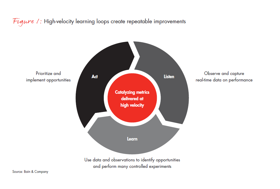 hook-the-front-line-on-the-performance-fig-01_full hook-the-front-line-on-the-performance-fig-01_full