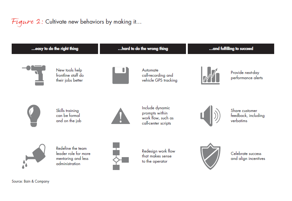 hook-the-front-line-on-the-performance-fig-02_full hook-the-front-line-on-the-performance-fig-02_full