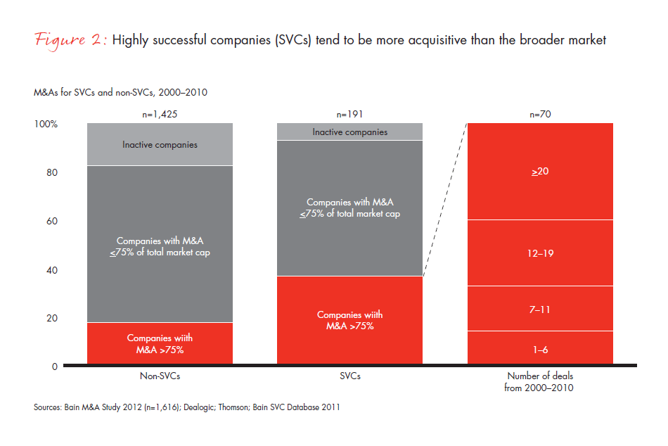 breaking-out-of-the-no-growth-trap-fig-02_embed breaking-out-of-the-no-growth-trap-fig-02_embed
