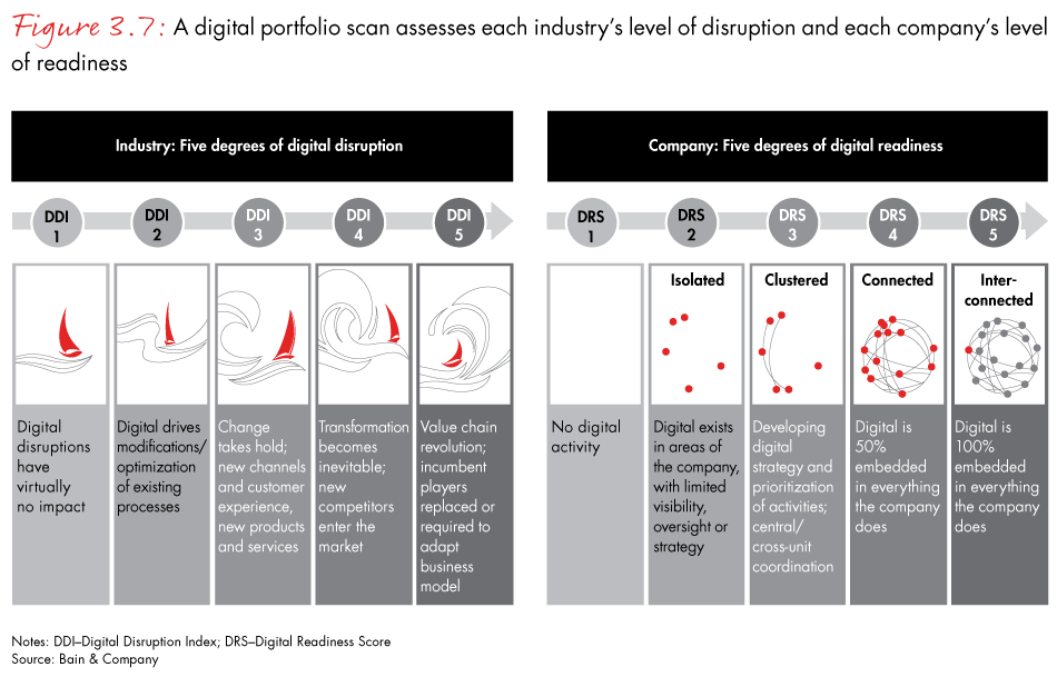 apac-pe-report-2018-fig3.7_embed apac-pe-report-2018-fig3.7_embed